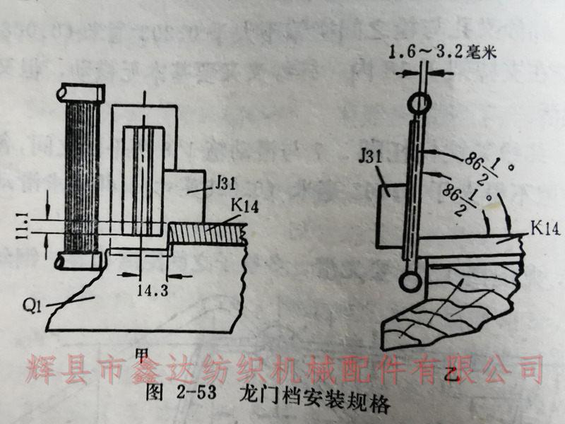 Installation requirements for 2-53 gantry gear
